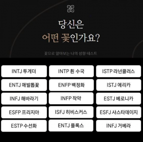 About MBTI test (Issues in Korea, April 2022) 