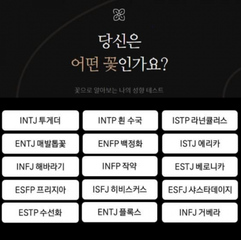 Hot Topic in Korea Now: MBTI- Knowing Your Personality Type – Songdo  Chronicle