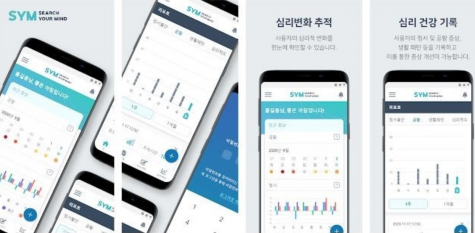 The main images of the inPHRsym application in the IOS app store, showing people the basic explanation of the app. Image courtesy of Sejong Chungnam National University.
